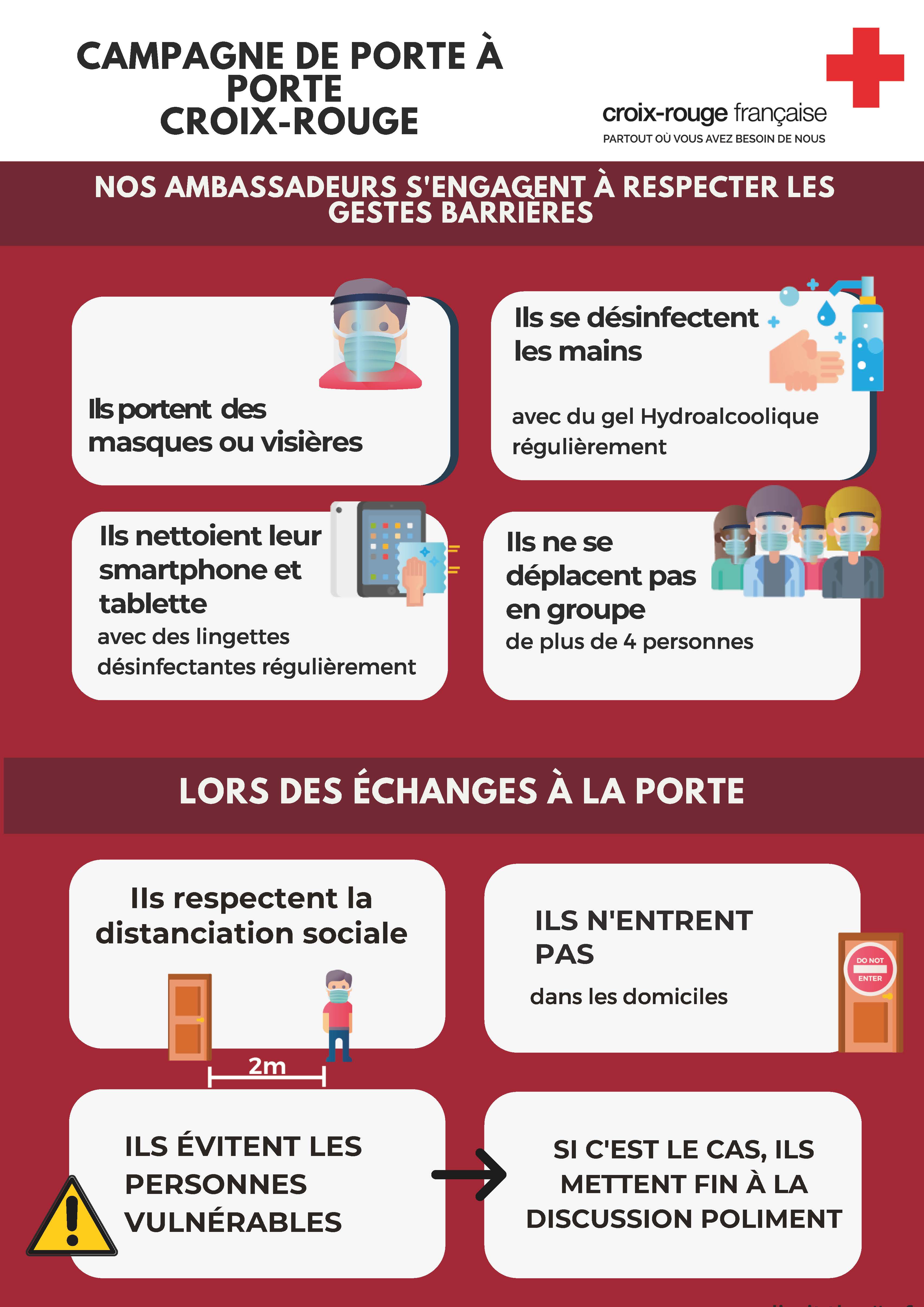 Affiche de sensibilisation Croix Rouge Française