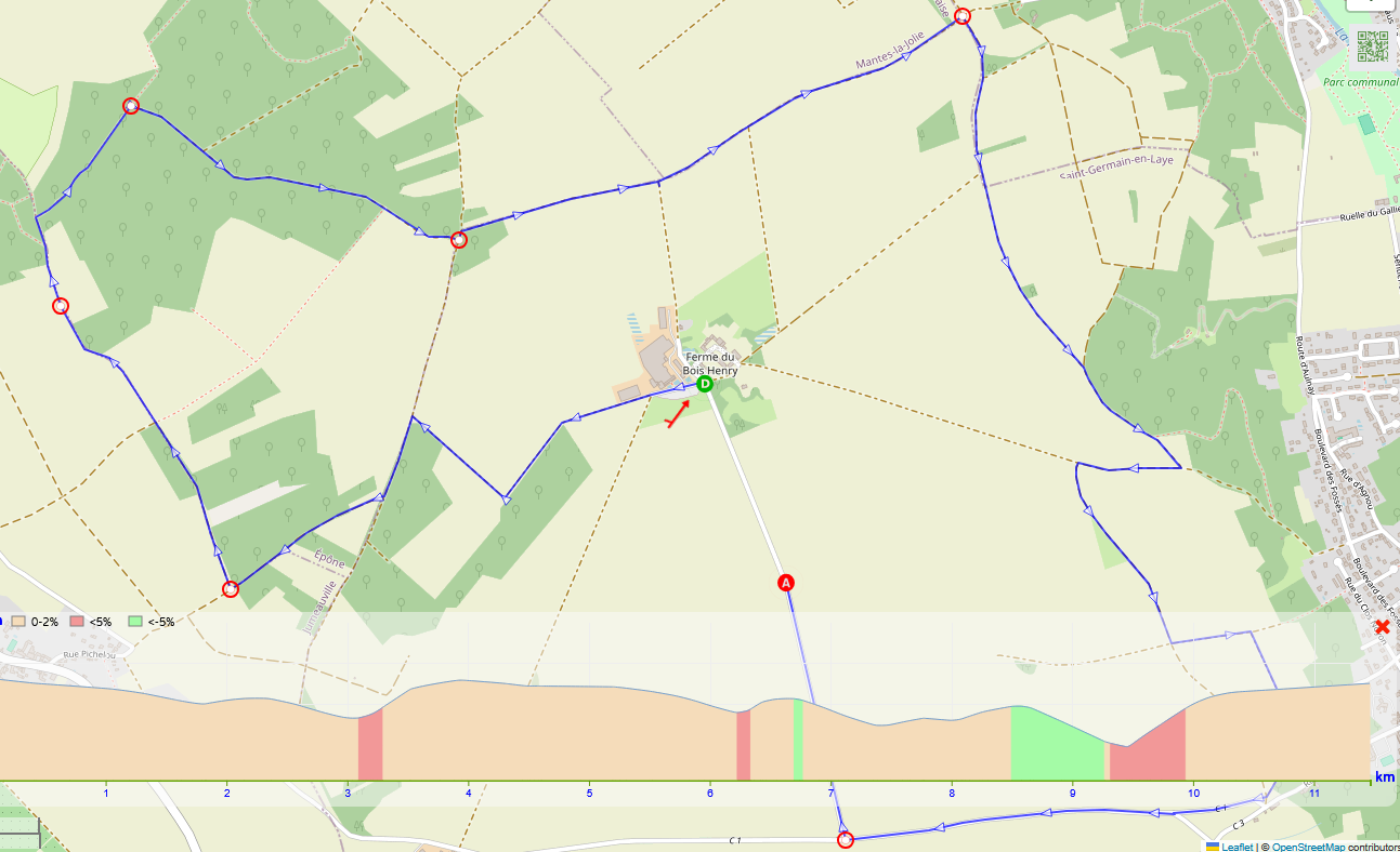 GRAVEL SECOBRA FERME DU BOIS HENRI