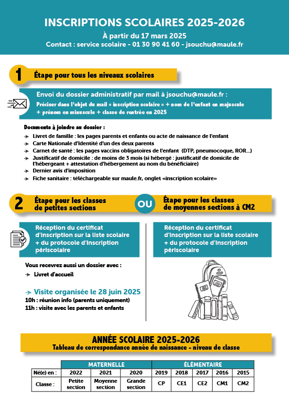 Fiche inscription ecole 2024