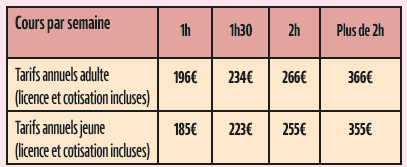 Tarif Fitness 2025 2026