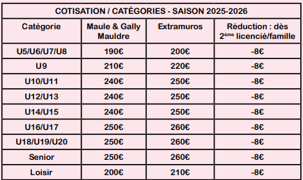 tarif club basket saison 2025 2026